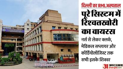 CBI exposes bribery racket in Delhi's Ram Manohar Lohia Hospital